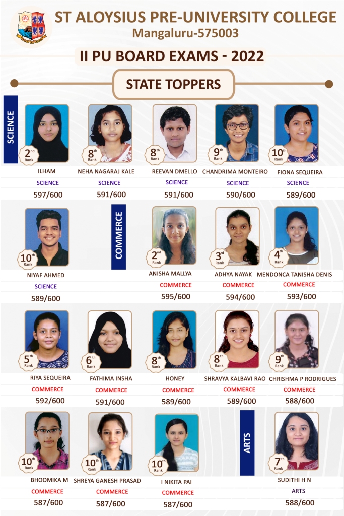 St Aloysius PU College